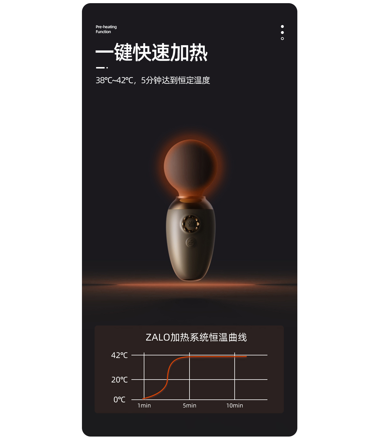 Sex toy，Vibration massage stick，Fun toys，zalo design，Massage toys，Retro Design ，Creative design，