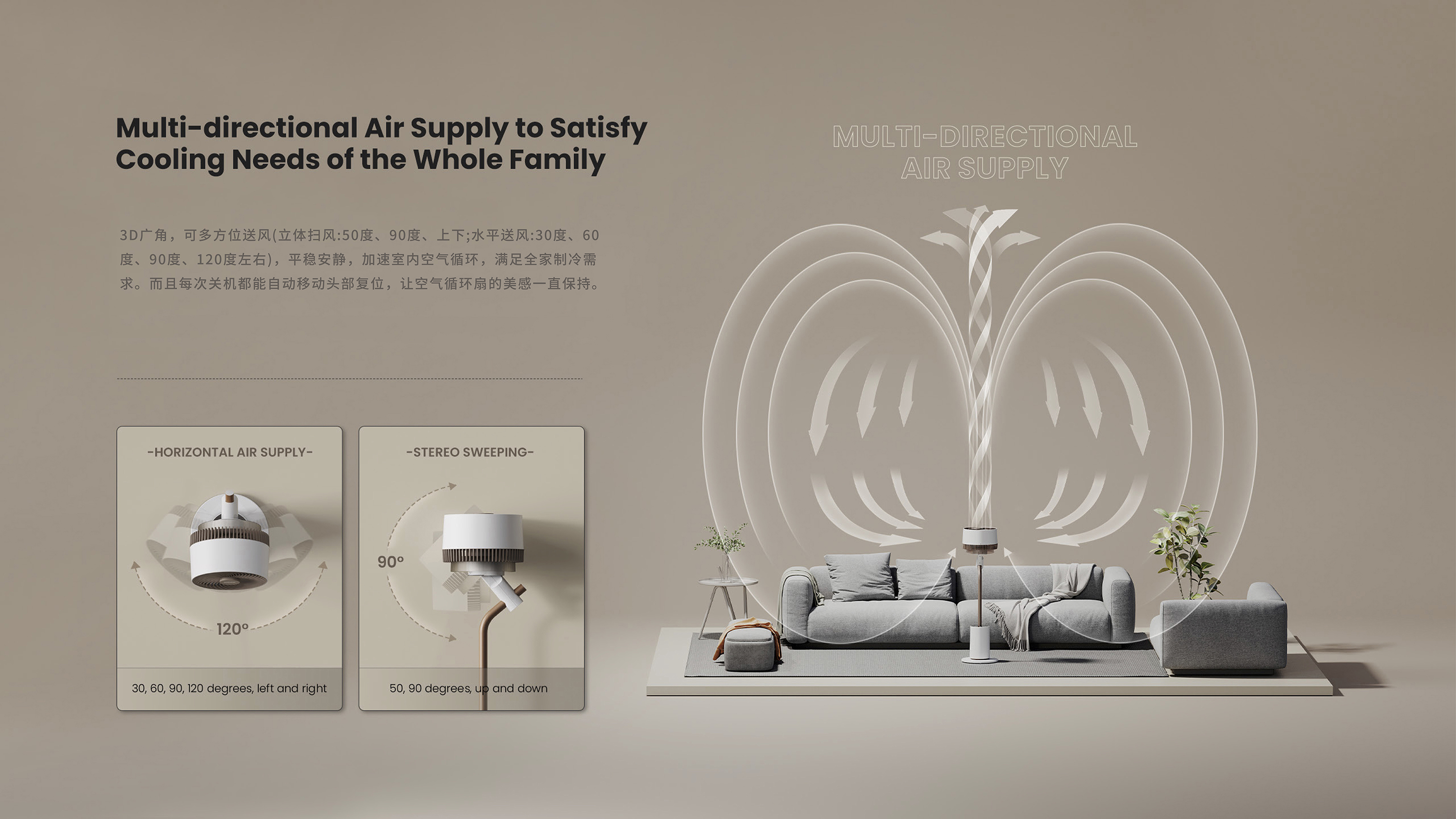 industrial design，product design，Innovative value，Household appliances，Circulation fan，Fan，Household products，