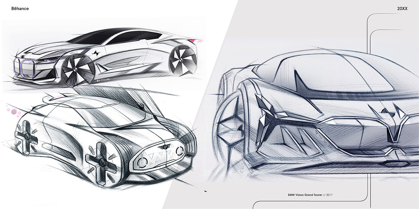 Automobile design，