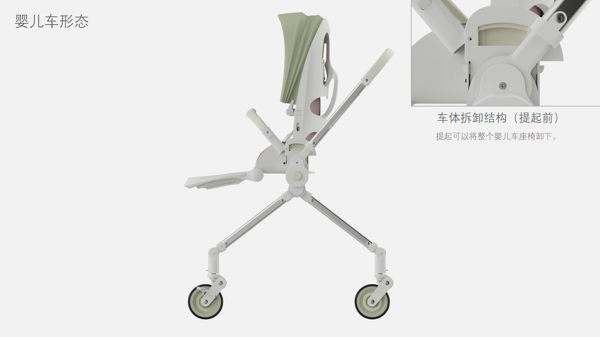 industrial design，product design，Design of mother and baby products，baby carriage，Stroller，Walker，