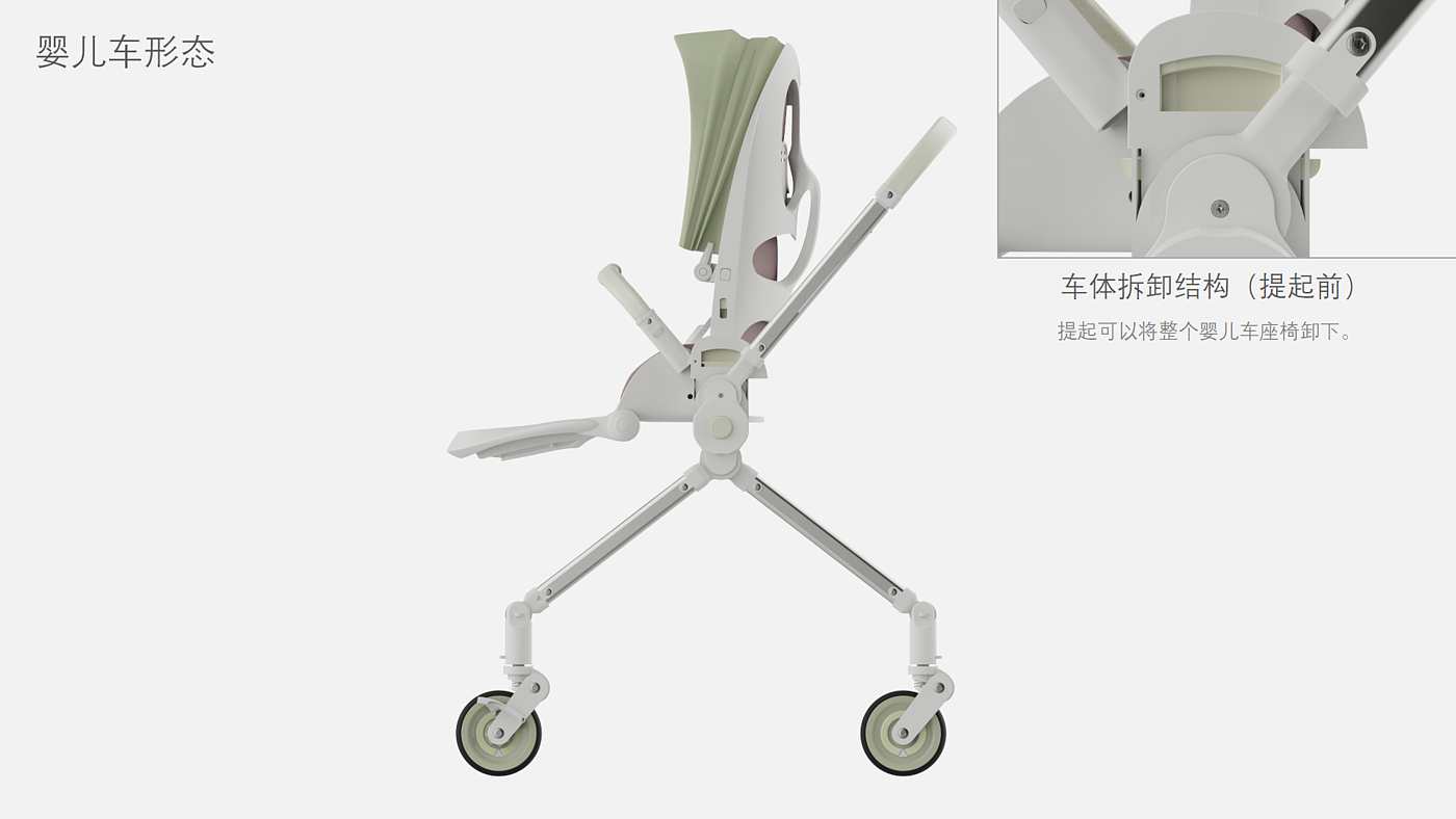 industrial design，product design，Design of mother and baby products，baby carriage，Stroller，Walker，