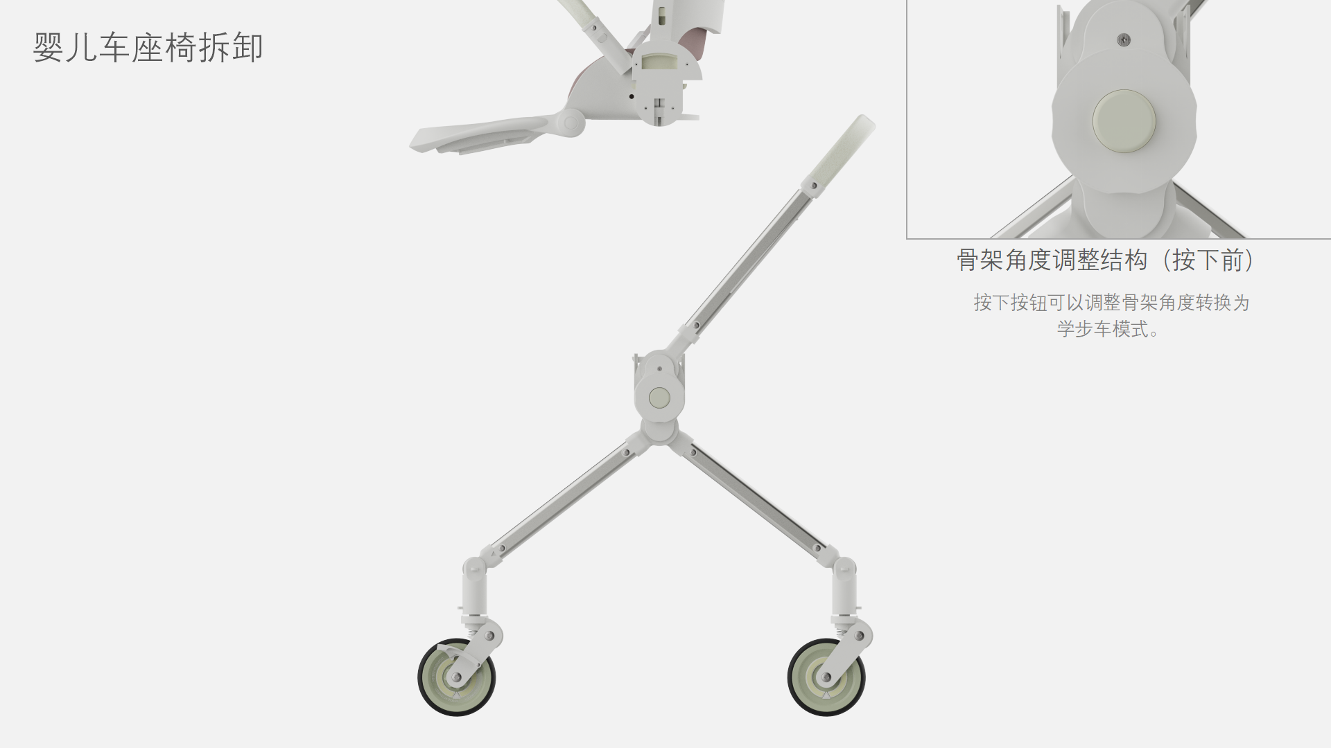 industrial design，product design，Design of mother and baby products，baby carriage，Stroller，Walker，