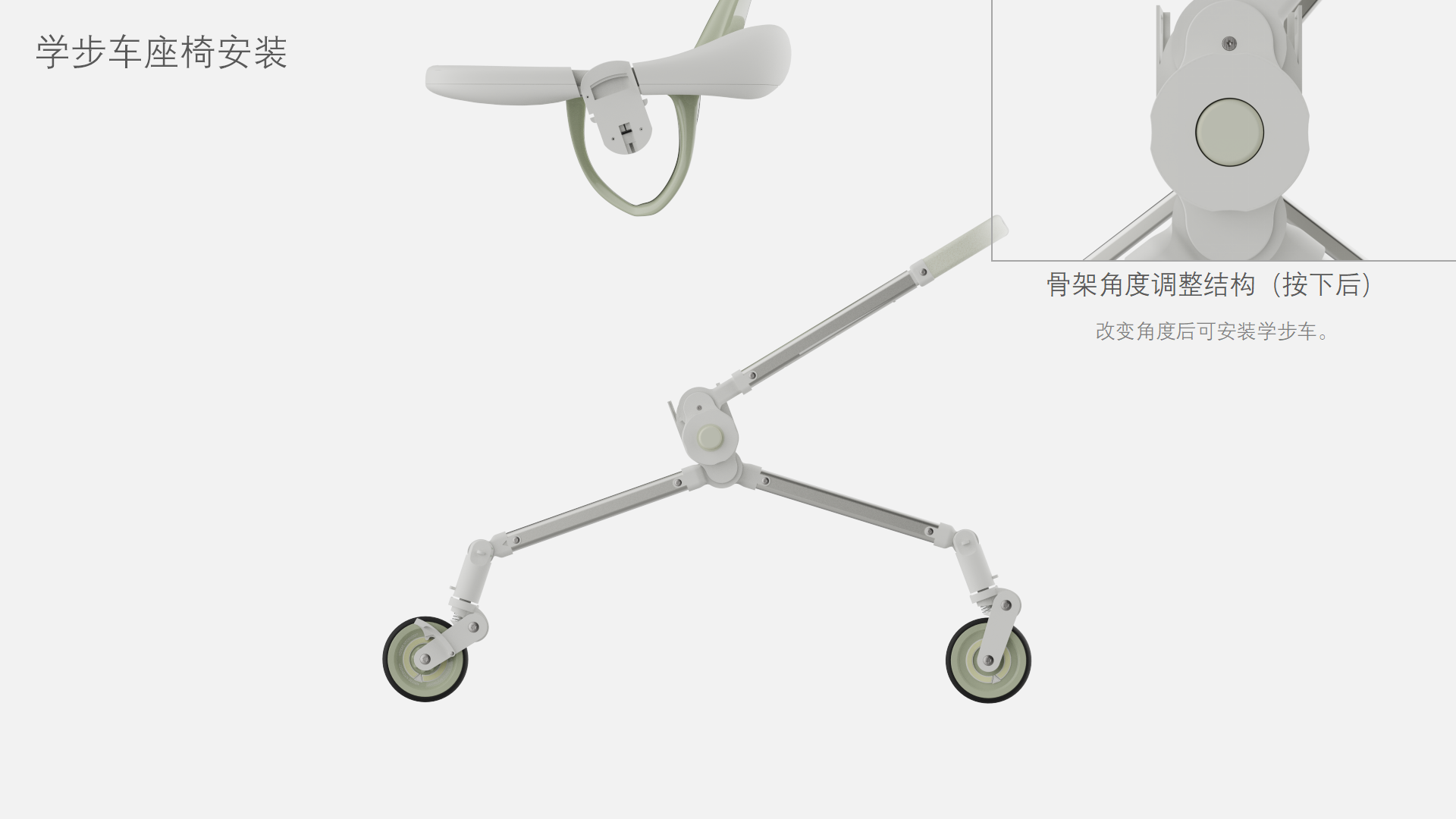 industrial design，product design，Design of mother and baby products，baby carriage，Stroller，Walker，