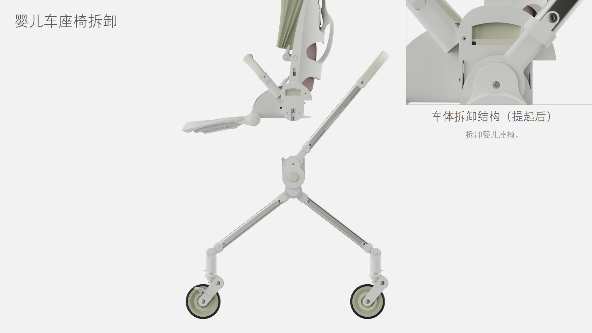 industrial design，product design，Design of mother and baby products，baby carriage，Stroller，Walker，