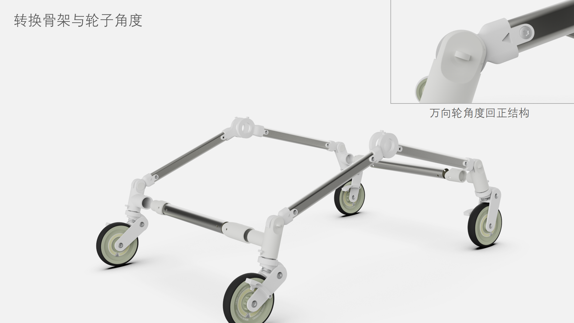 industrial design，product design，Design of mother and baby products，baby carriage，Stroller，Walker，