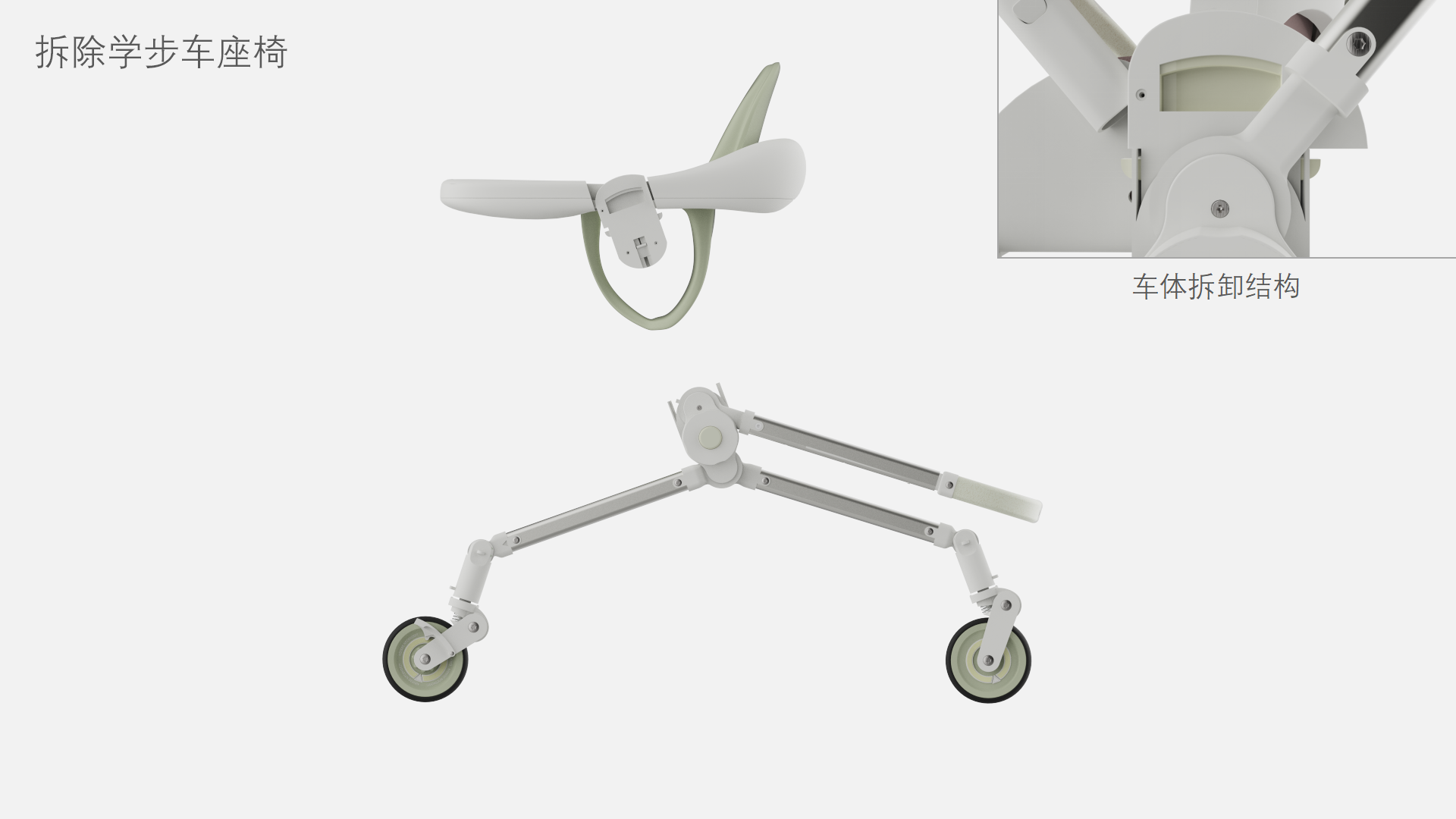 industrial design，product design，Design of mother and baby products，baby carriage，Stroller，Walker，