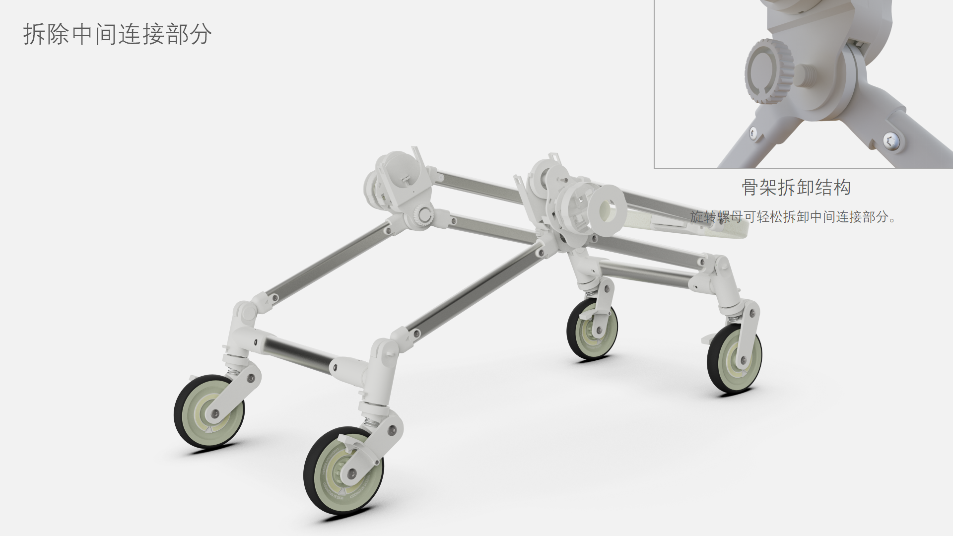 industrial design，product design，Design of mother and baby products，baby carriage，Stroller，Walker，