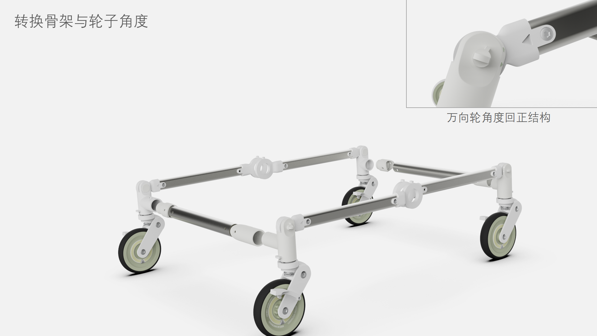 industrial design，product design，Design of mother and baby products，baby carriage，Stroller，Walker，