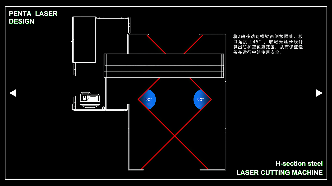 型钢切割线、激光、切割、钢结构，