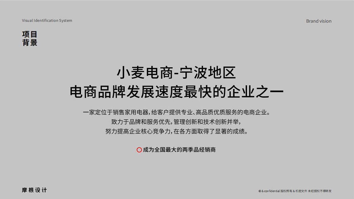 Visual design，Brand design，vi upgrade，Morgan Design，Design case sharing，Graphic Artist Designer，