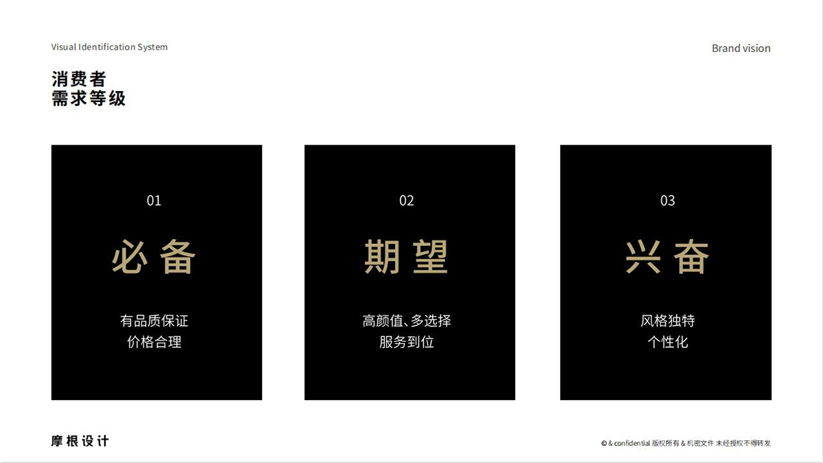 Visual design，Brand design，vi upgrade，Morgan Design，Design case sharing，Graphic Artist Designer，