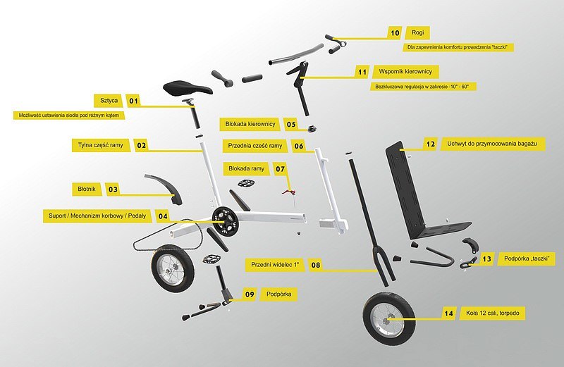 vehicle，Van，luggage，small-scale，Cargo bicycle，