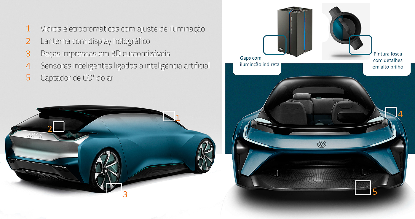 概念图，梦幻，蓝色，Volkswagen，Talento，