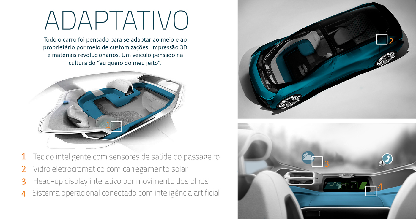 Concept map，dream，blue，Volkswagen，Talent，