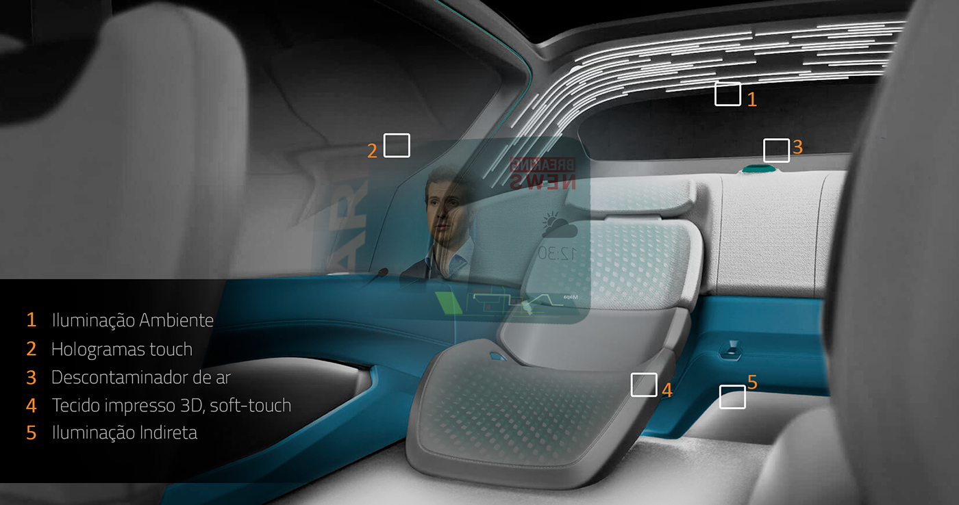 Concept map，dream，blue，Volkswagen，Talent，