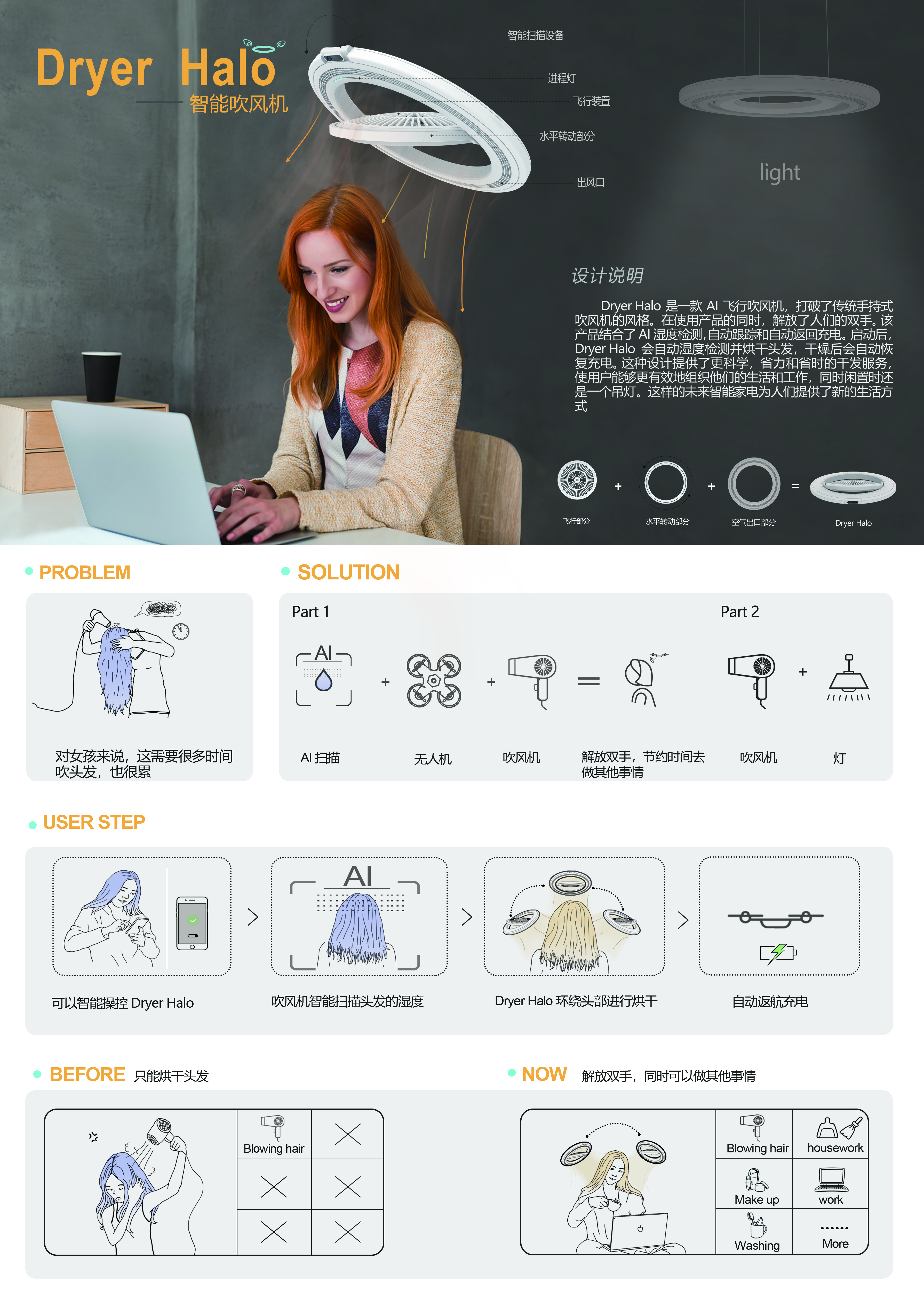 hair drier，UAV，Free your hands，