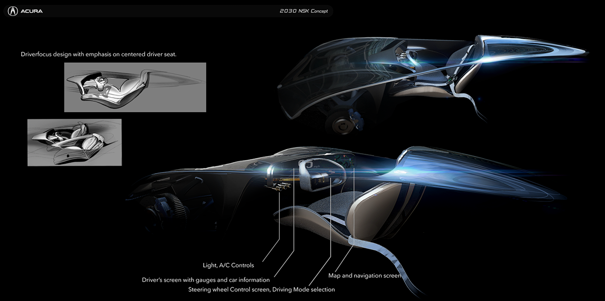 eulogize，Acura NSK，Super run，automobile，