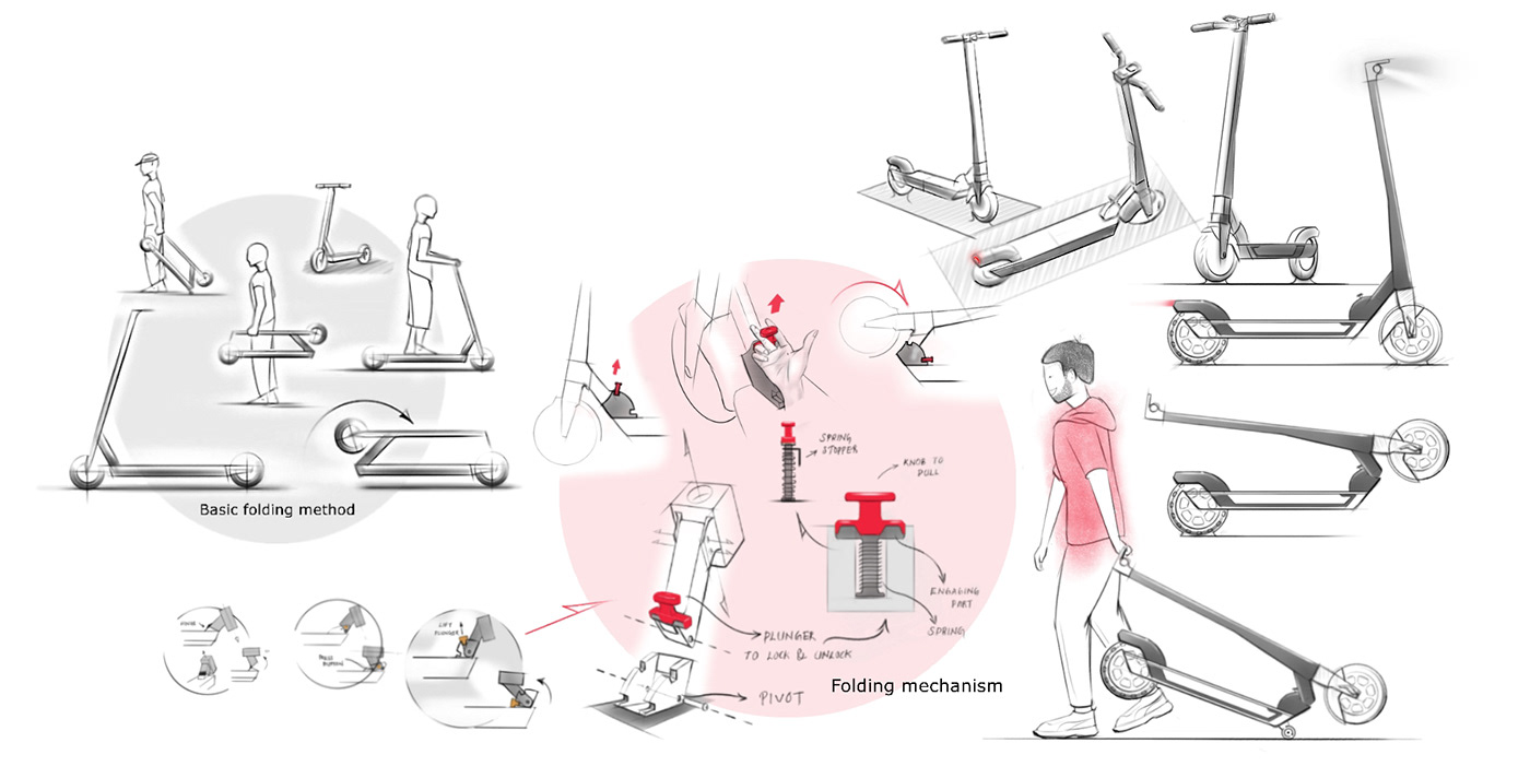 Scoot.e，Electric vehicle，