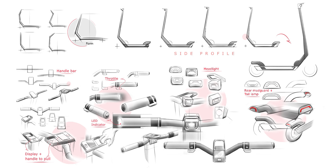 Scoot.e，Electric vehicle，