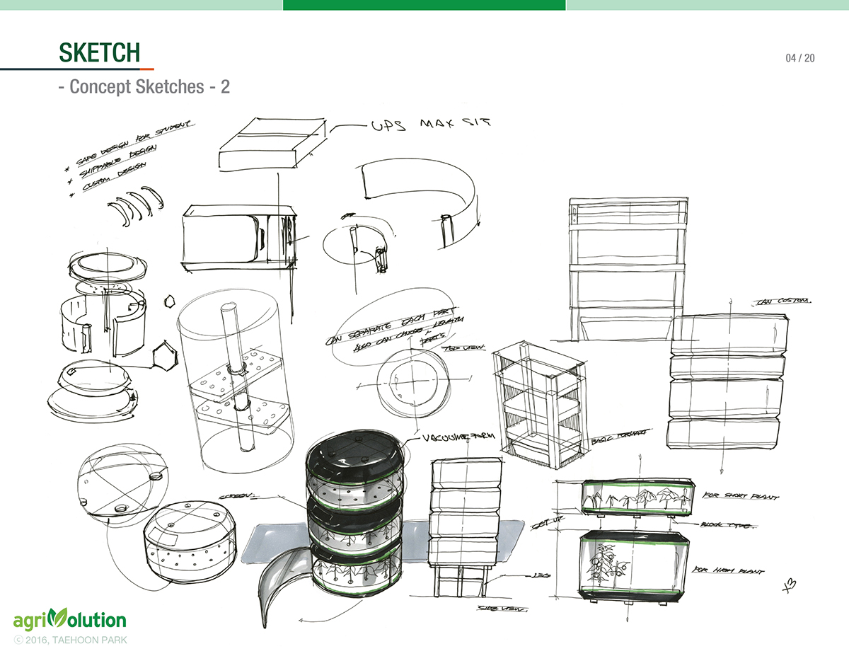 product design，green，AGRIN Slices，