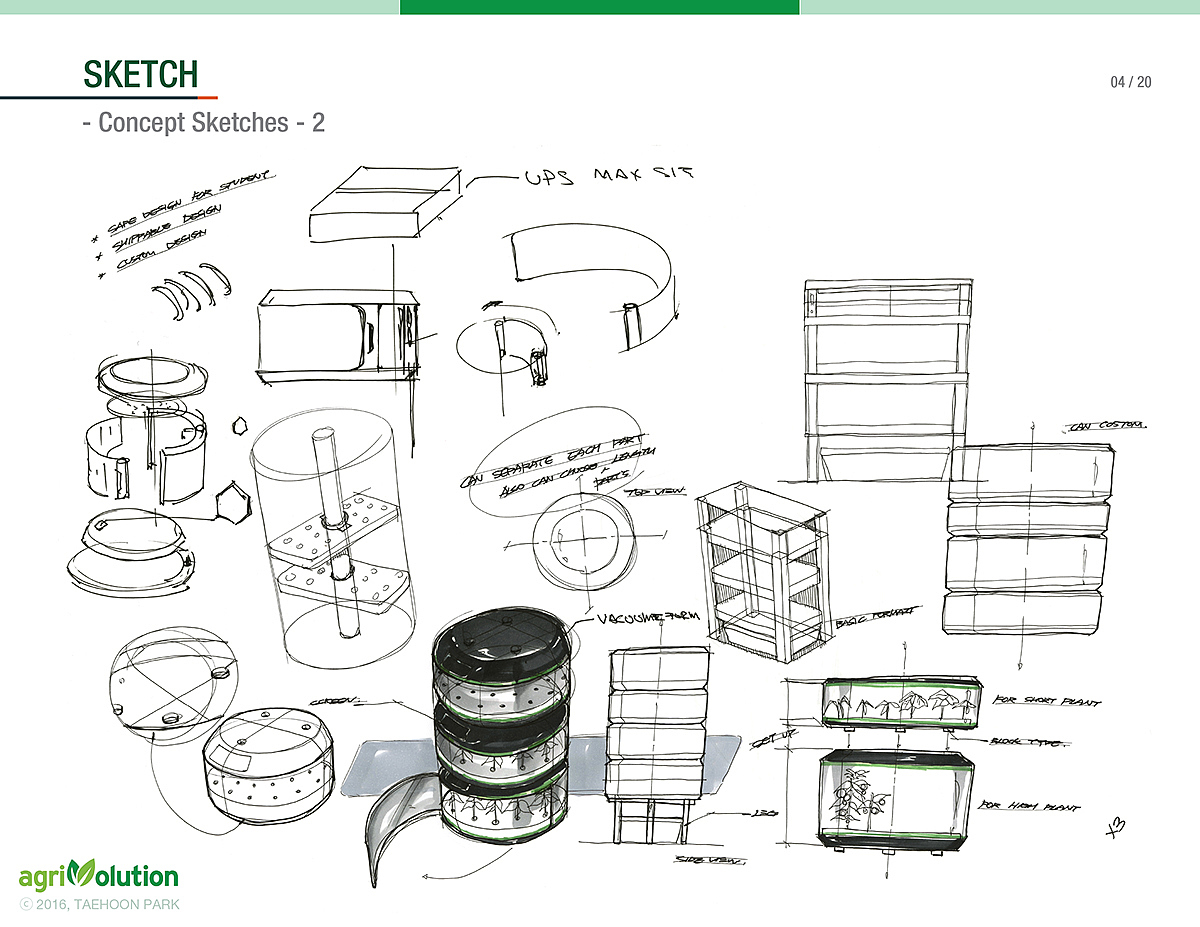 product design，green，AGRIN Slices，