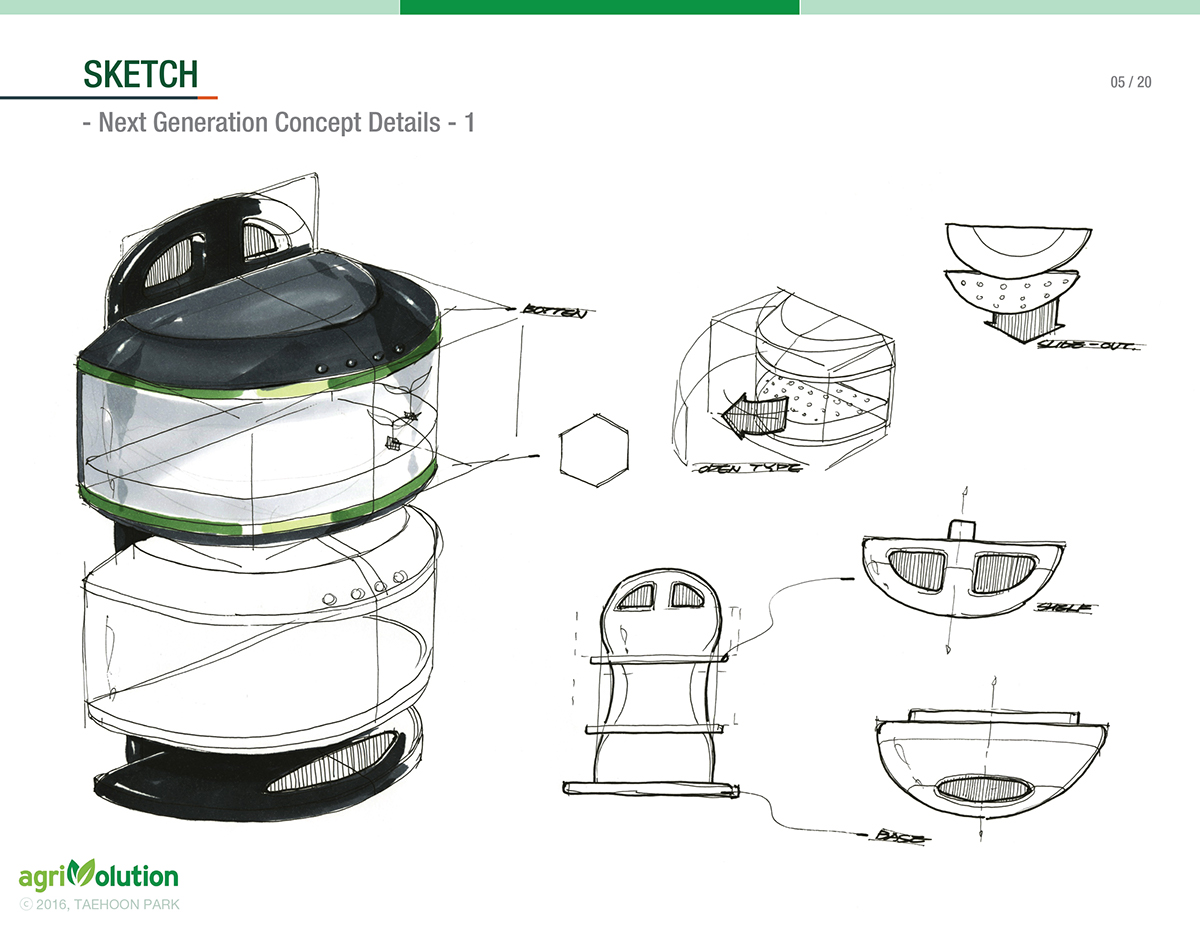 product design，green，AGRIN Slices，