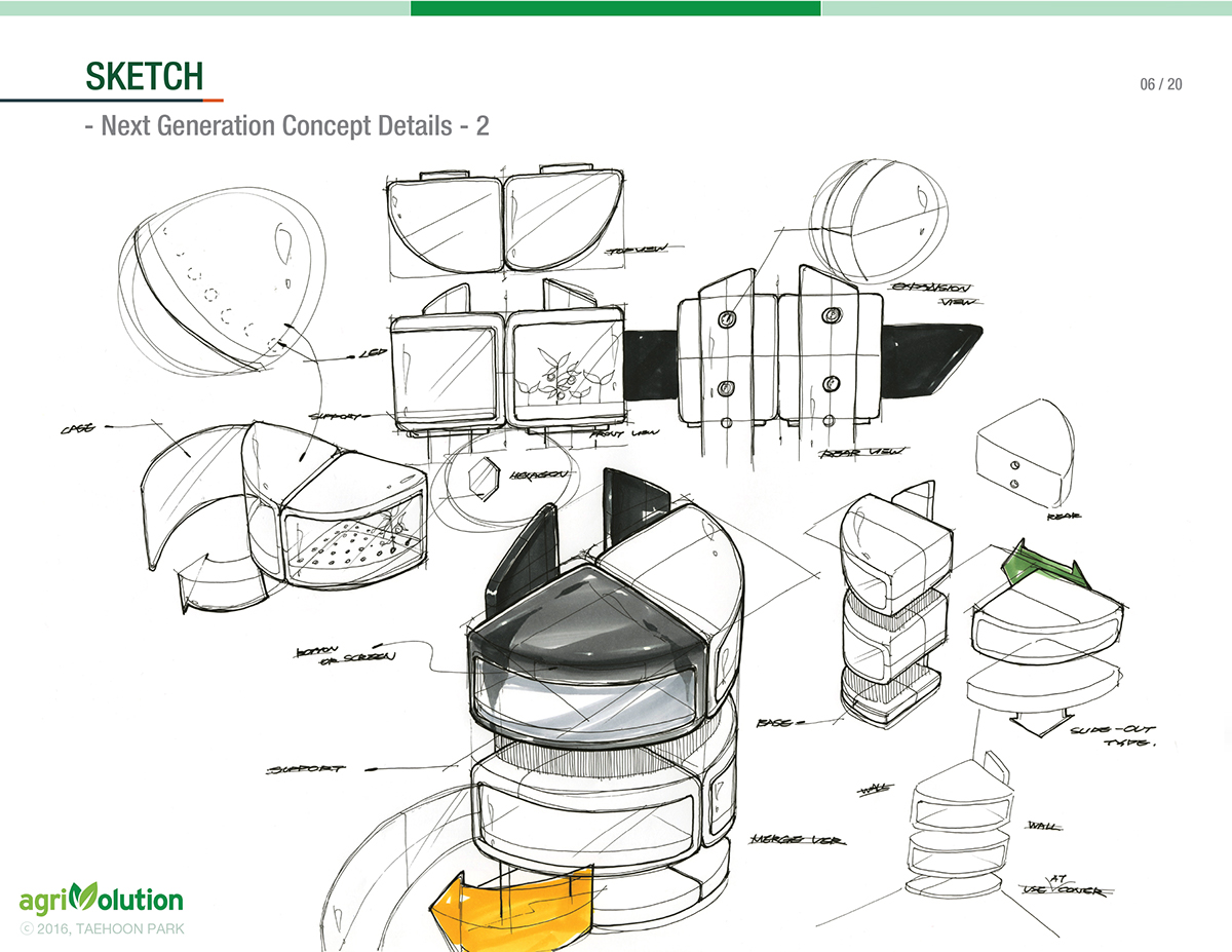 product design，green，AGRIN Slices，