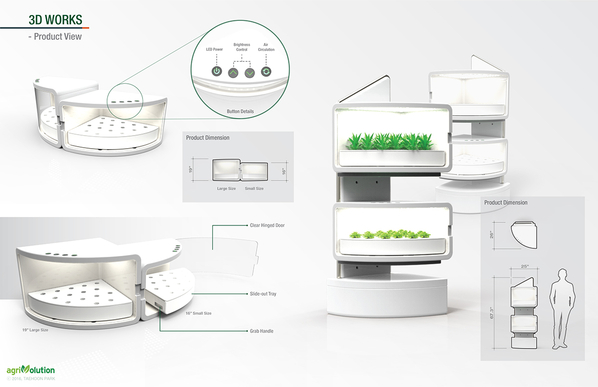 product design，green，AGRIN Slices，