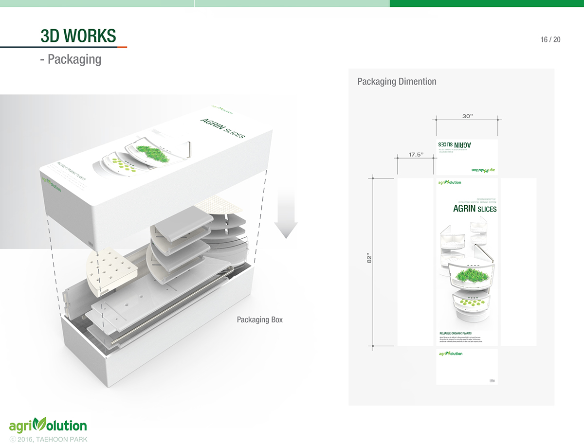 product design，green，AGRIN Slices，