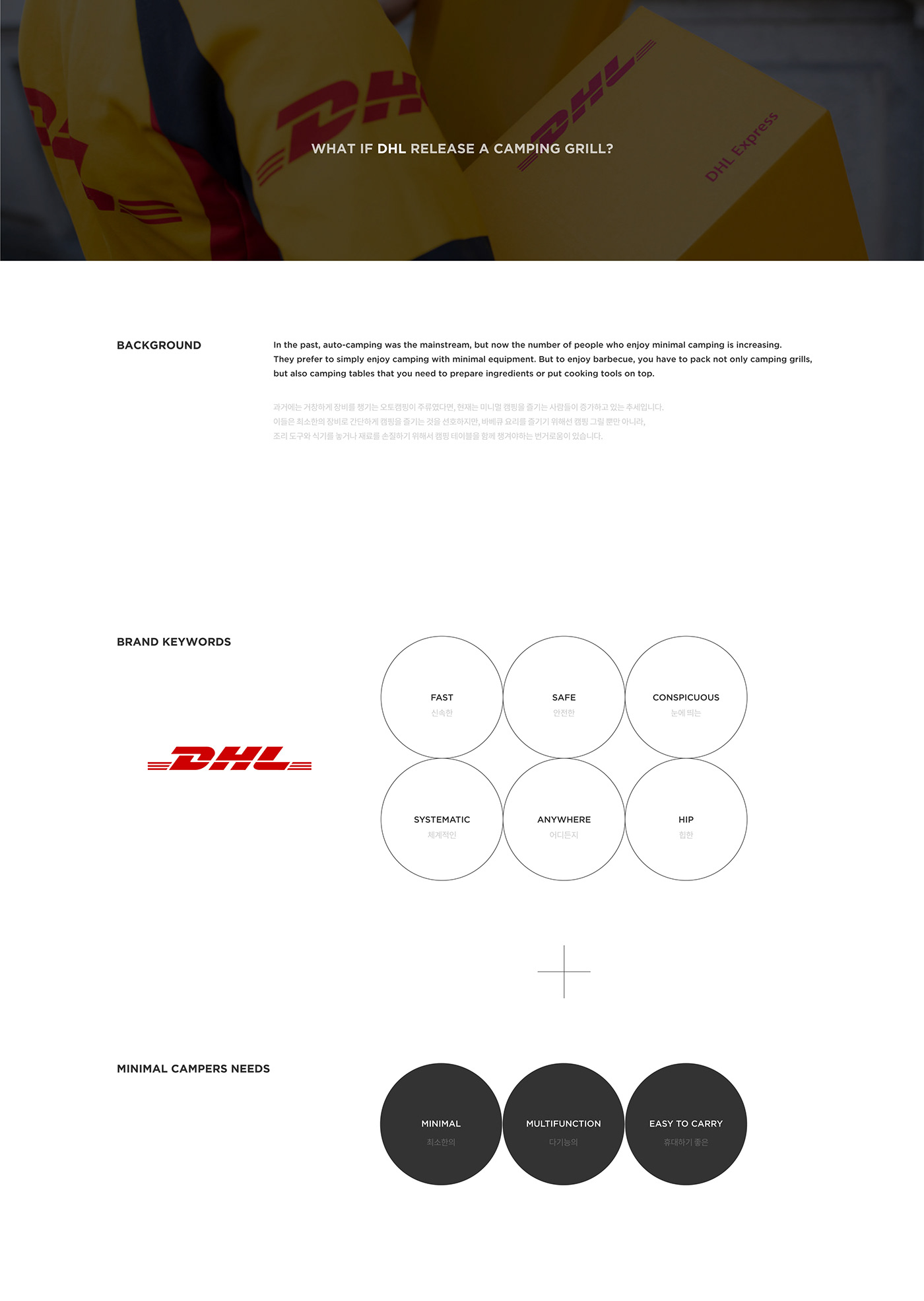 Camping grill，table，Outdoor equipment，Shelf_minimal，