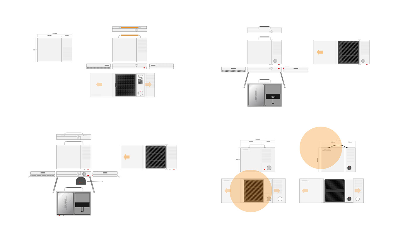 Camping grill，table，Outdoor equipment，Shelf_minimal，