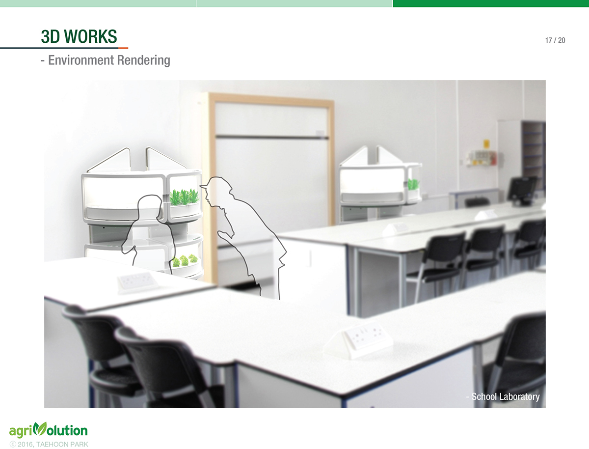 product design，green，AGRIN Slices，