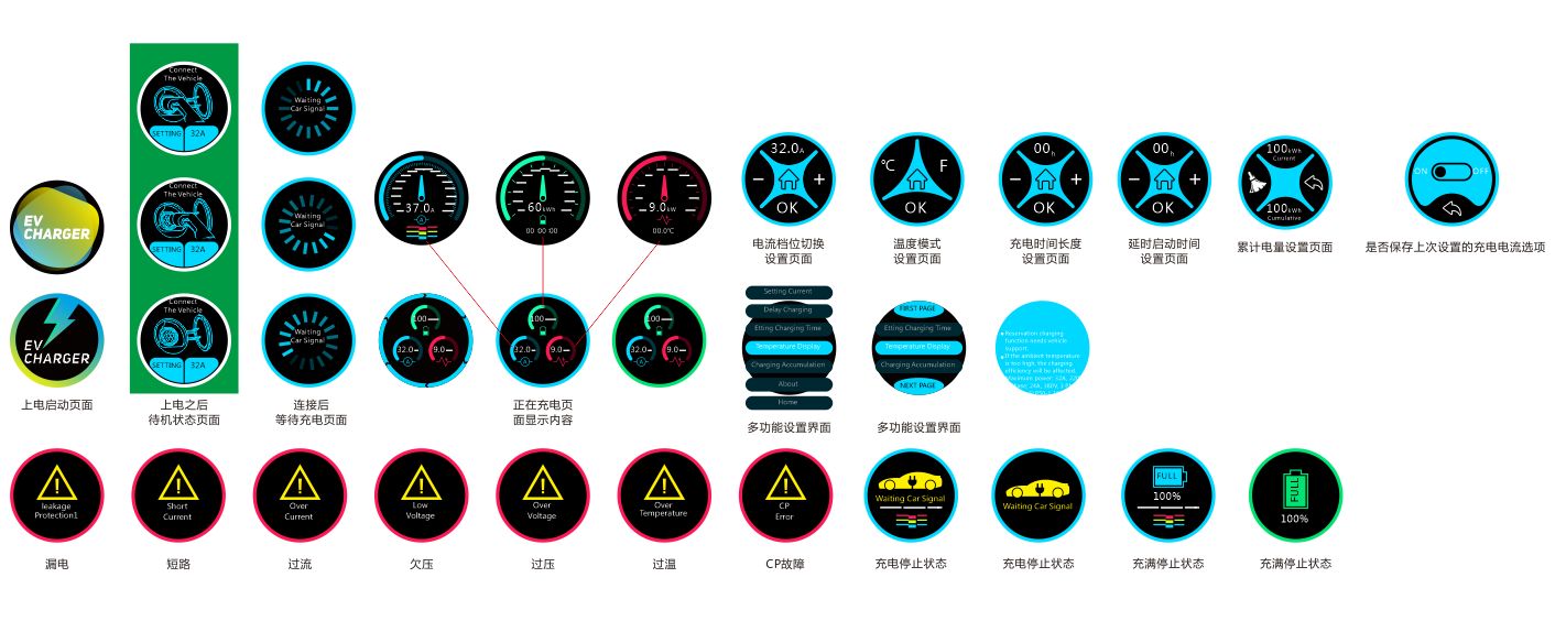 Red dot award，If Award，Award declaration，The power adapter，