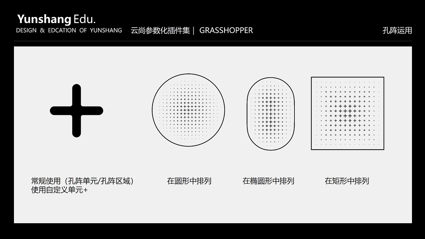 industrial design，product design，Parametric design，Parameterization，Product mesh，rhino，grasshopper，