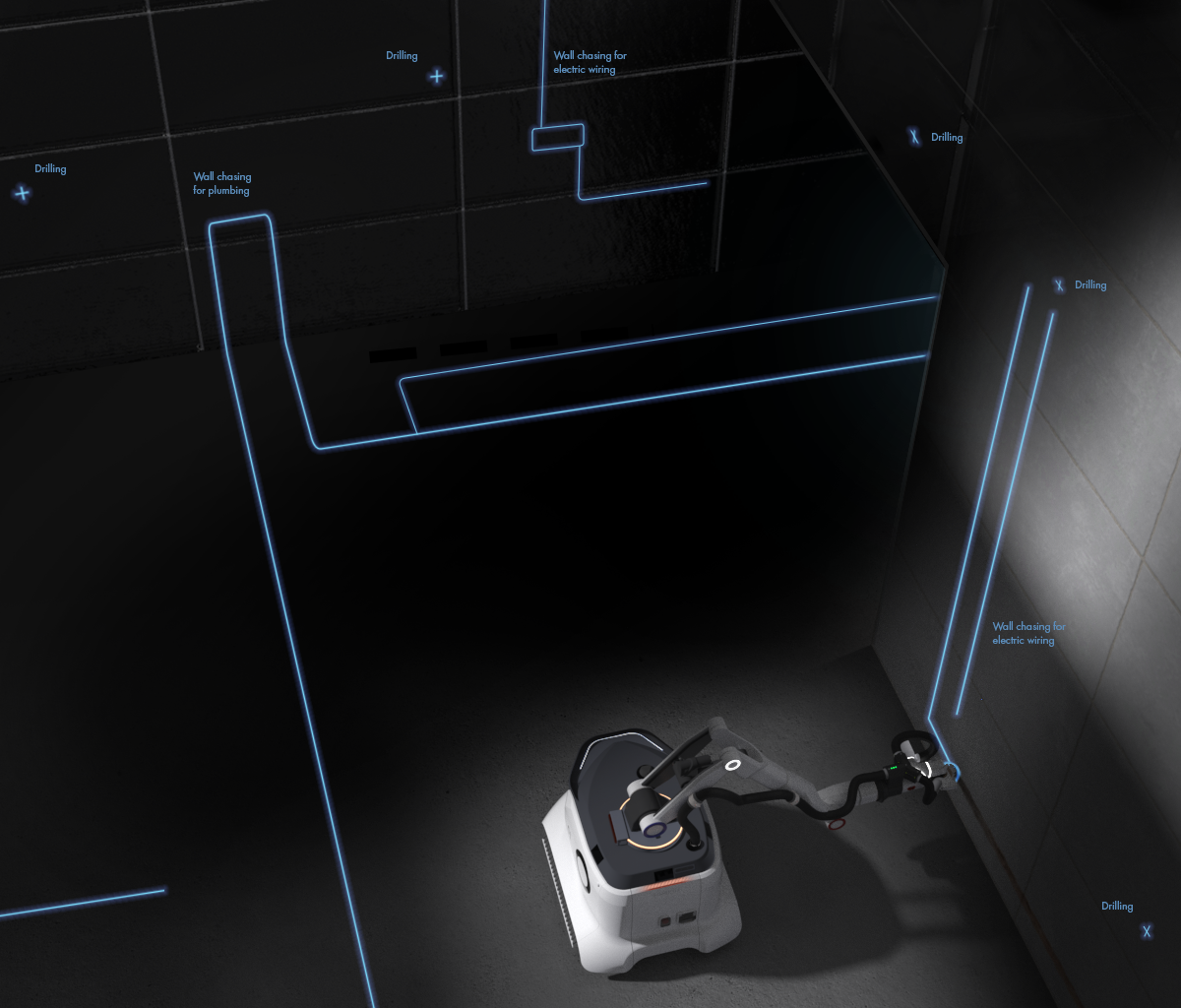 Symbion，artificial intelligence，automation，Industrial machinery，