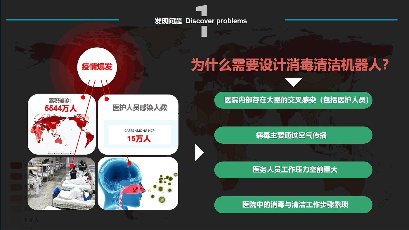 Cleaning robot，Disinfection machine，Medical products，Public Health，