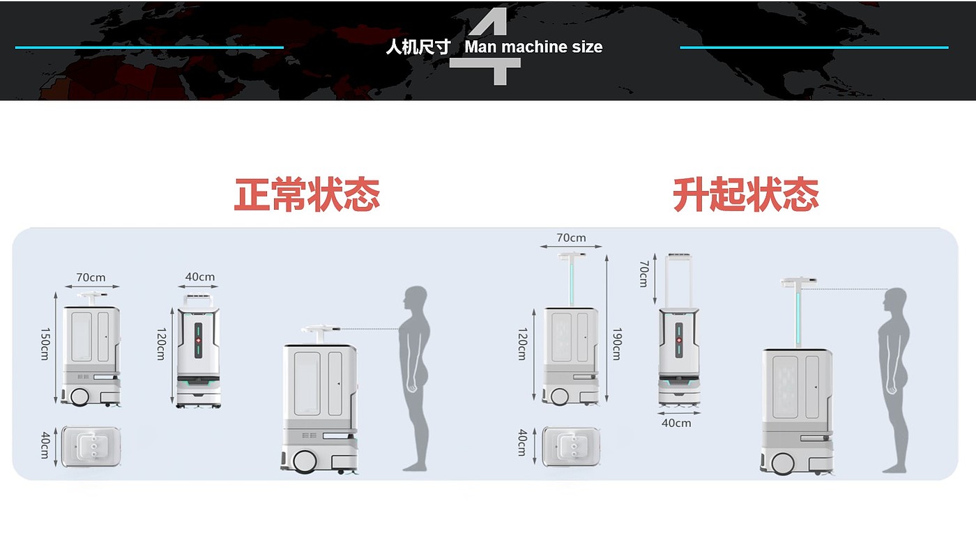 Cleaning robot，Disinfection machine，Medical products，Public Health，