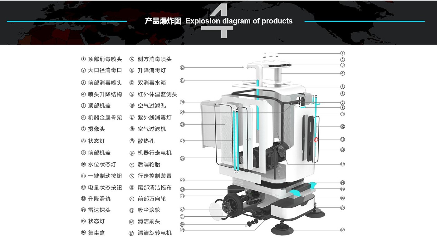 清洁机器人，消毒机，医用产品，公共卫生，