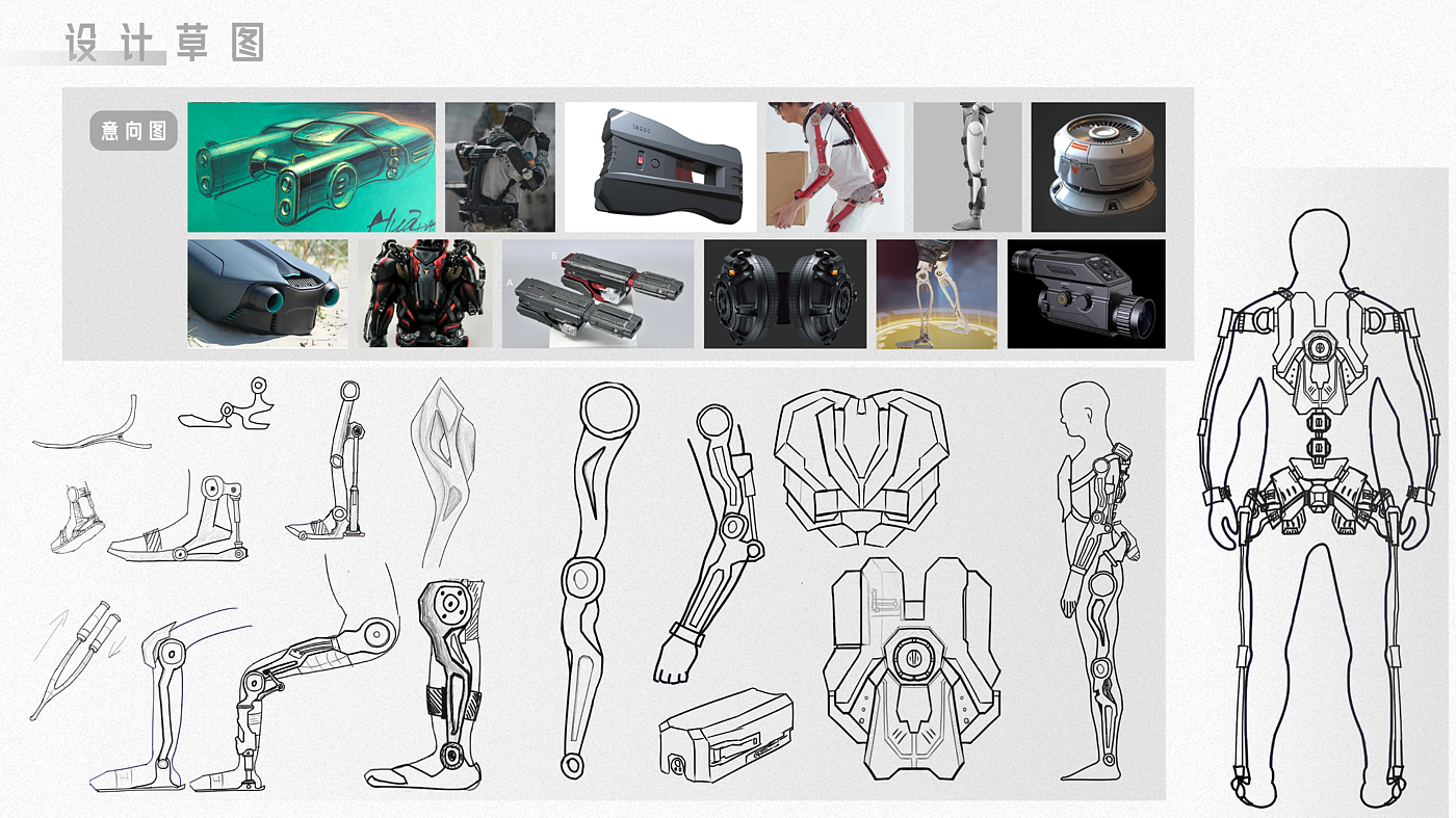 Exoskeleton，individual combat，UAV，Mechanics，future，