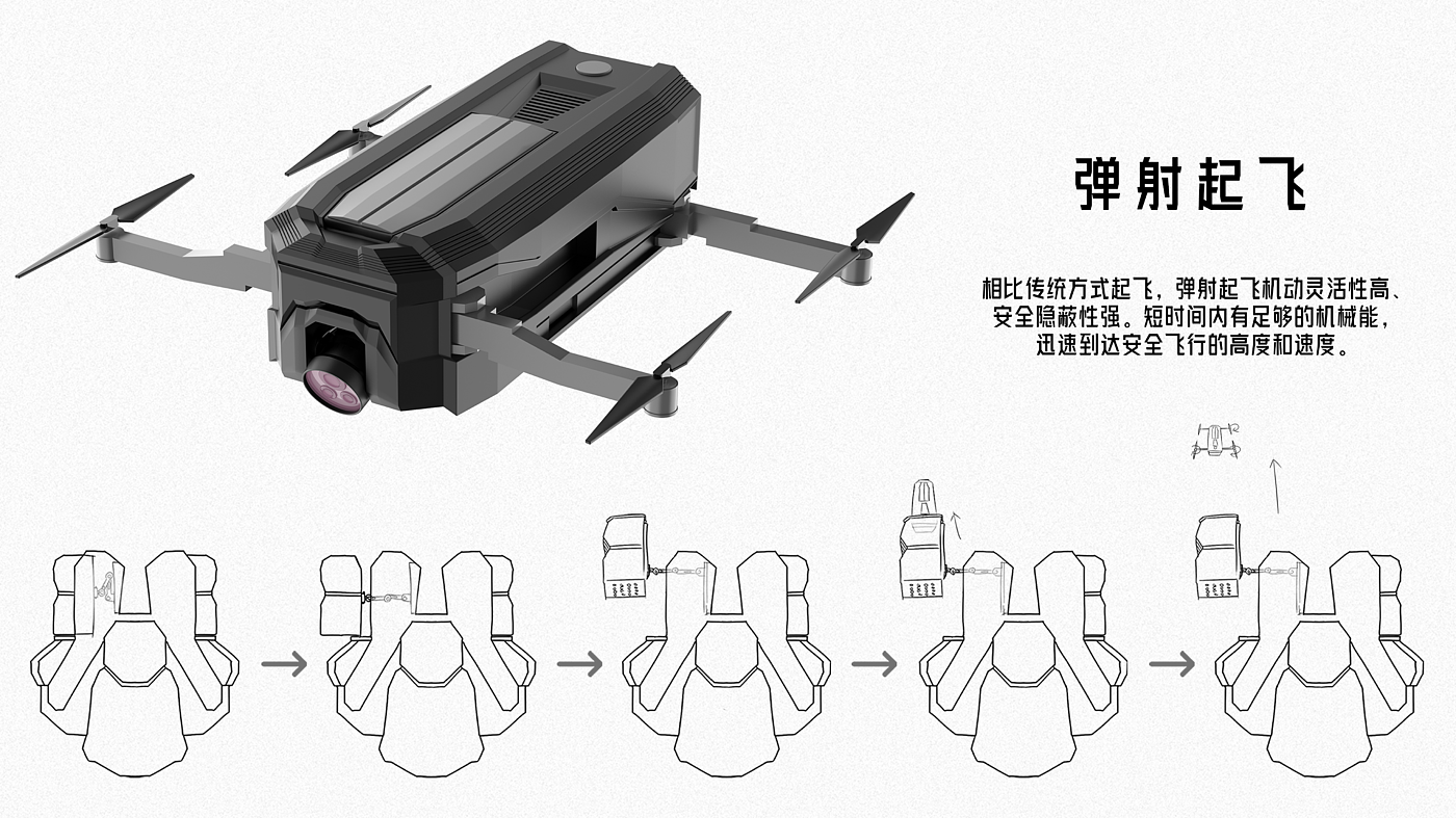 Exoskeleton，individual combat，UAV，Mechanics，future，