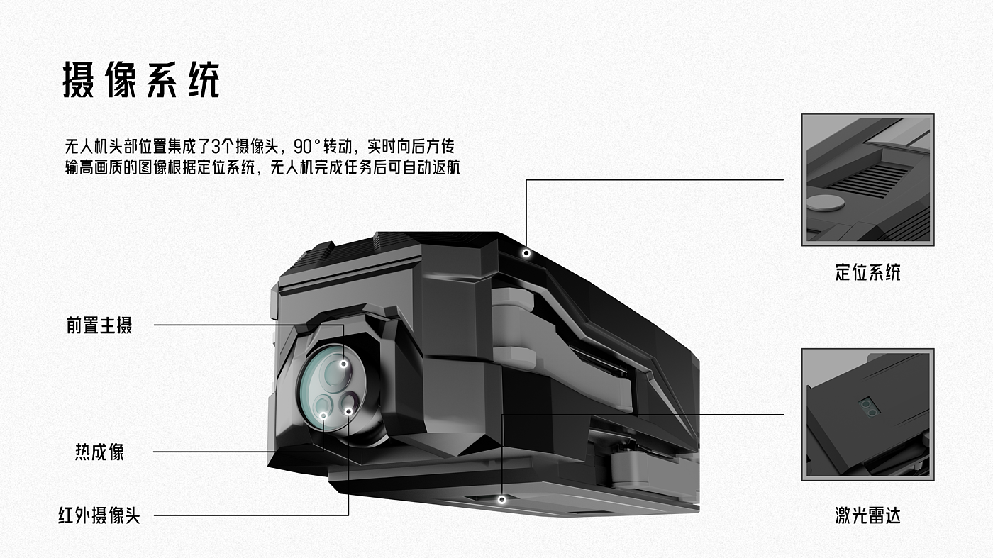 Exoskeleton，individual combat，UAV，Mechanics，future，