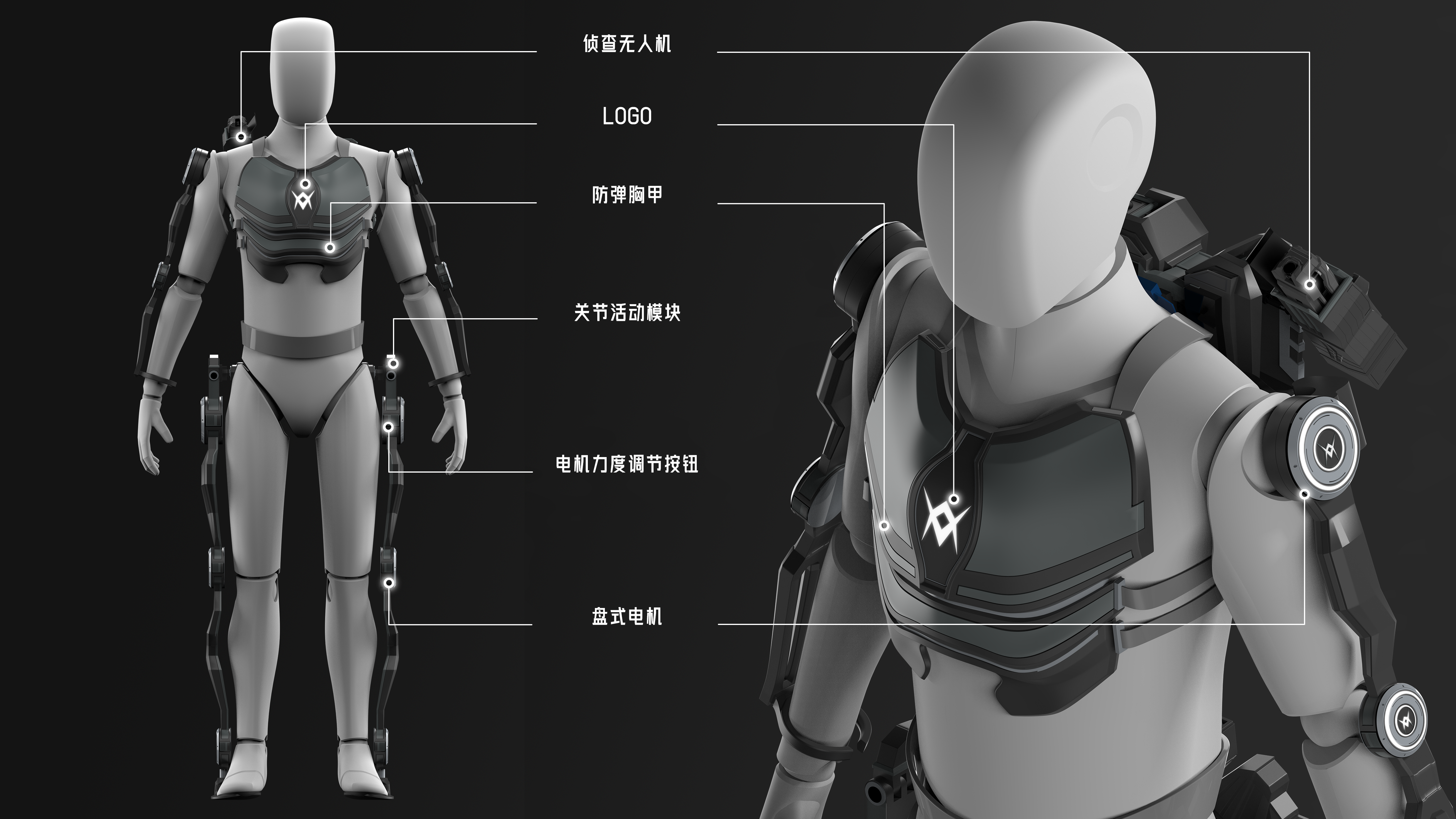 Exoskeleton，individual combat，UAV，Mechanics，future，