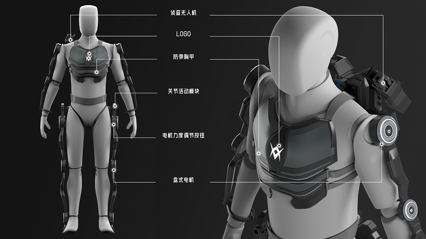 Exoskeleton，individual combat，UAV，Mechanics，future，