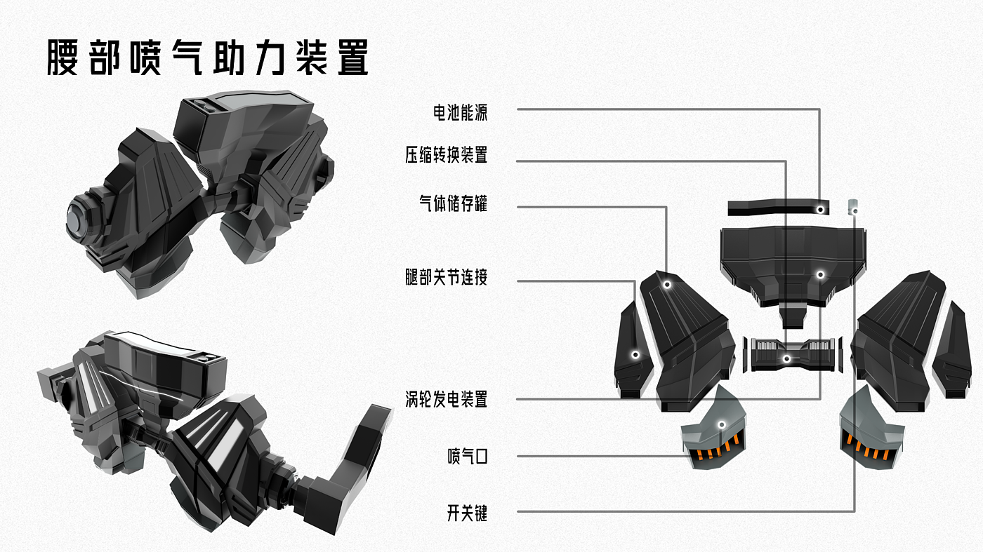 Exoskeleton，individual combat，UAV，Mechanics，future，