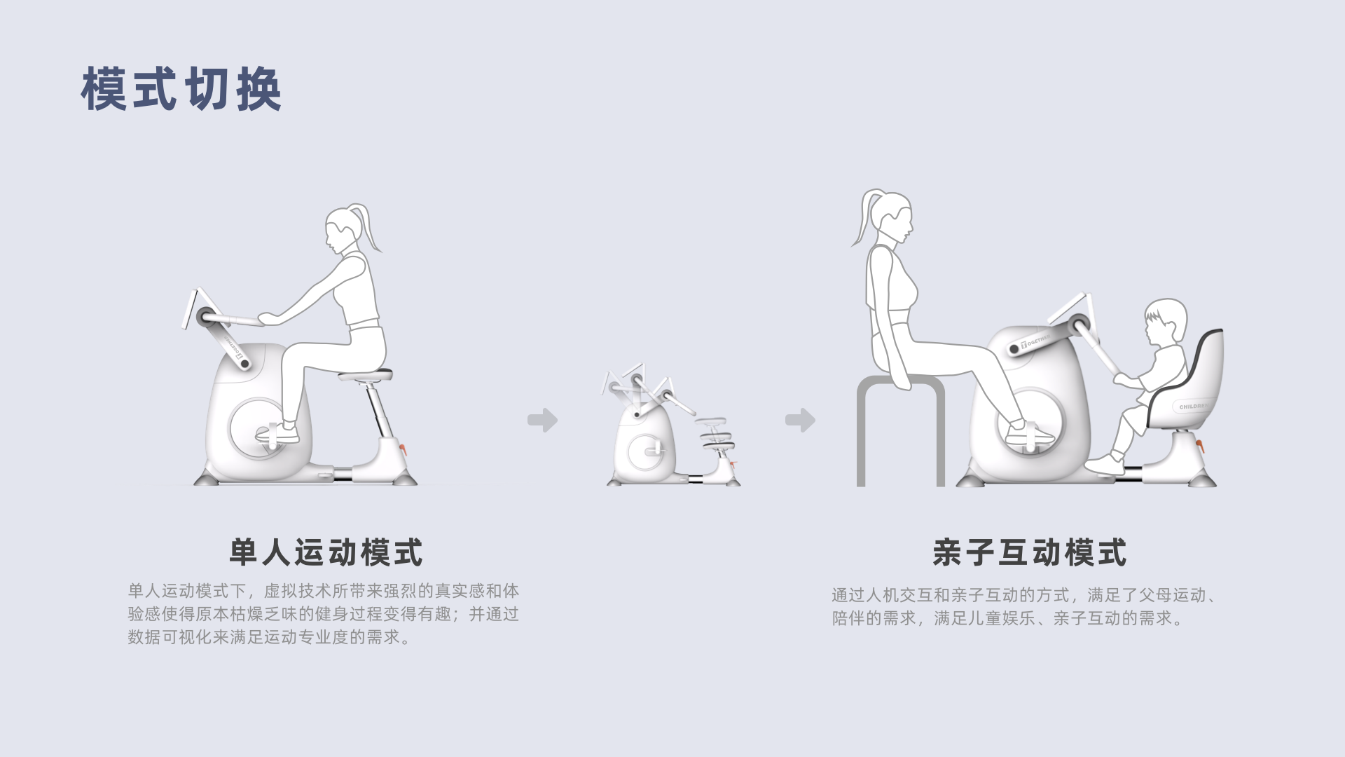 parent-child interaction ，Game experience，Home Fitness，Fitness products，