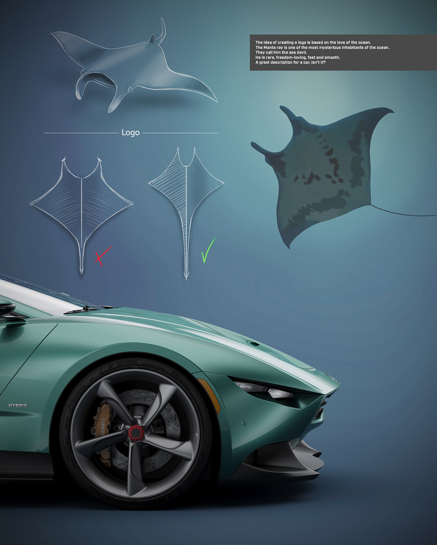 vehicle，automobile，3D modeling，Manta Ray Manta 2023，