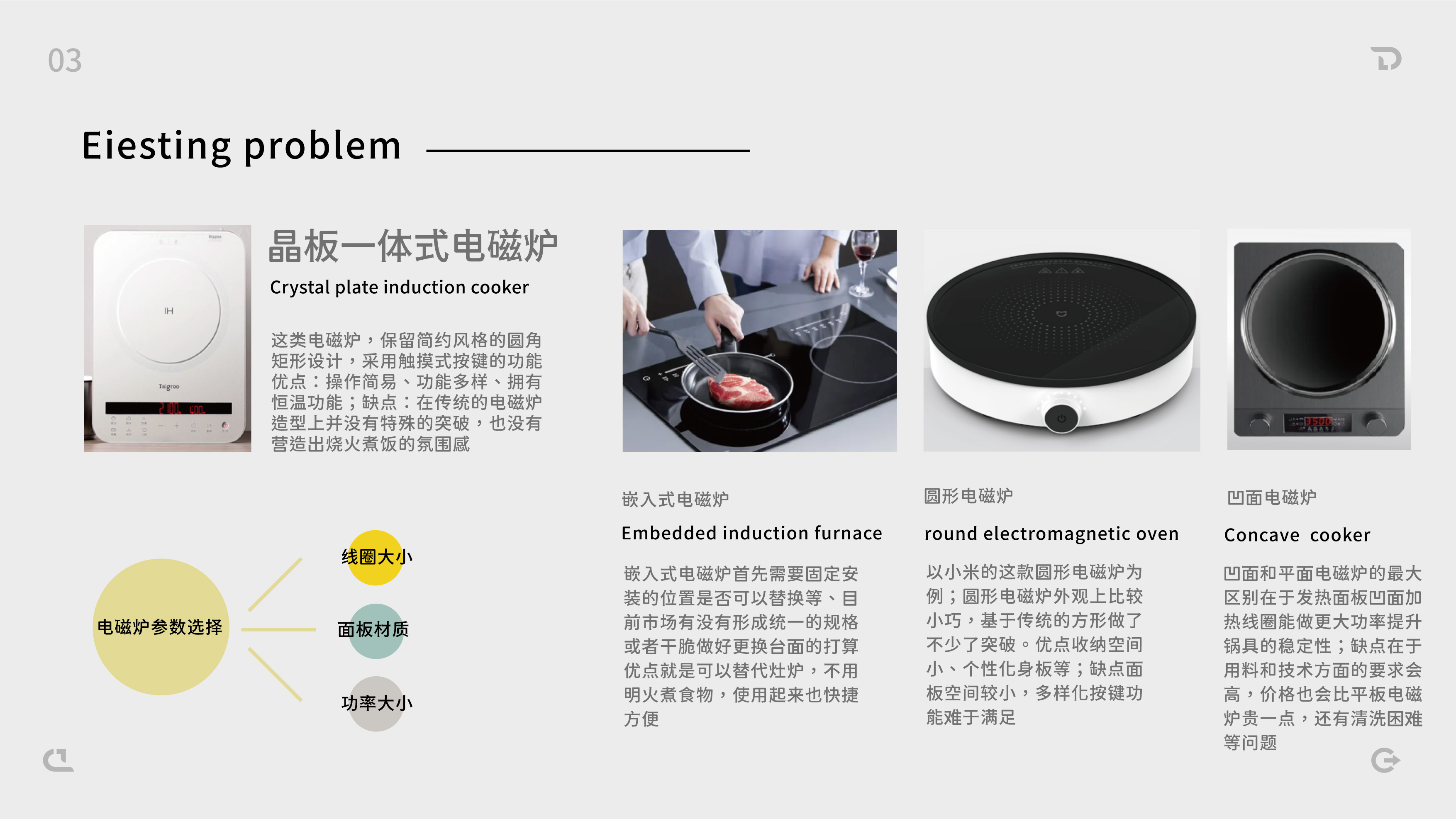 Series Induction Cooker with Atmosphere，