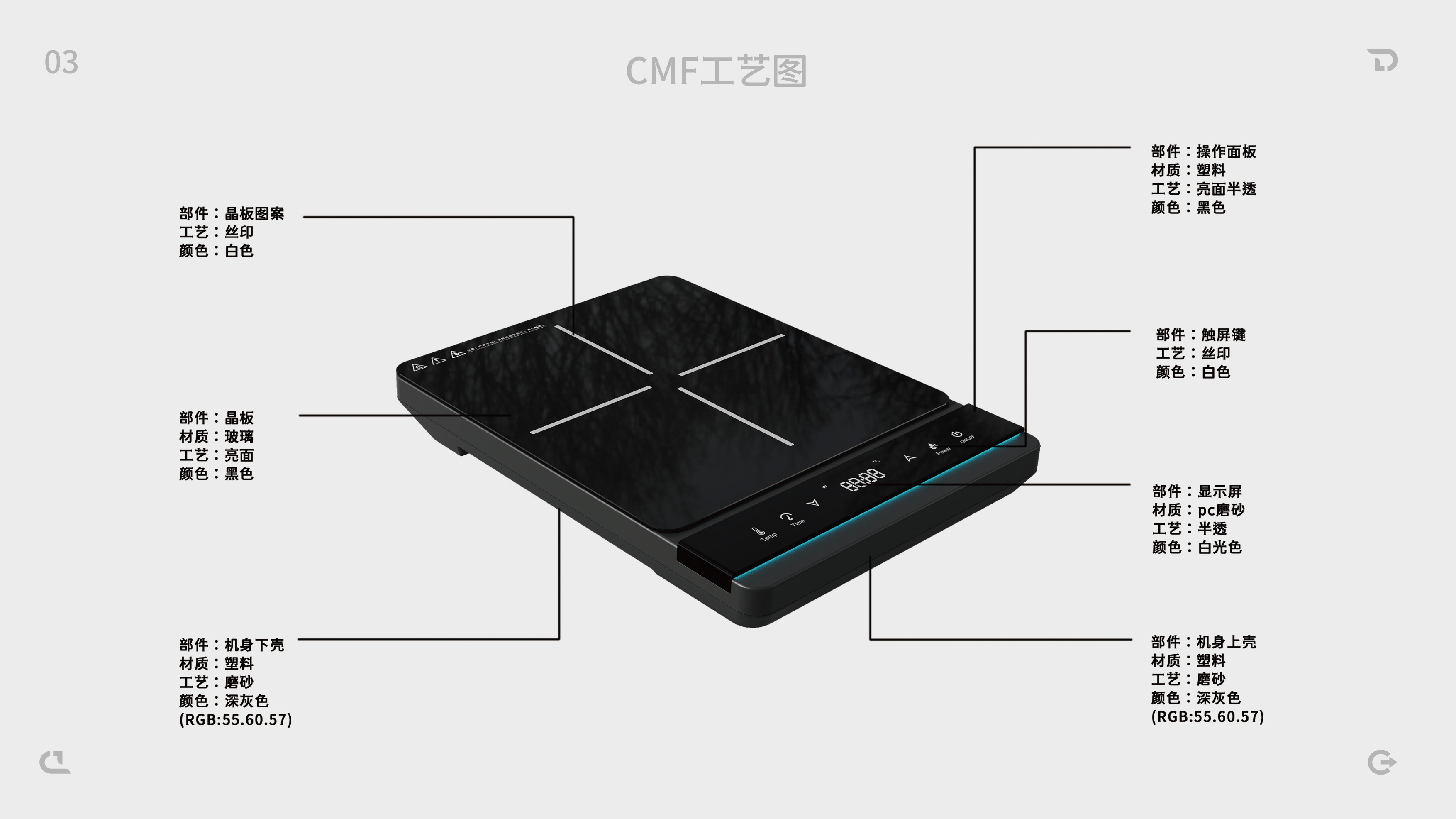 Series Induction Cooker with Atmosphere，