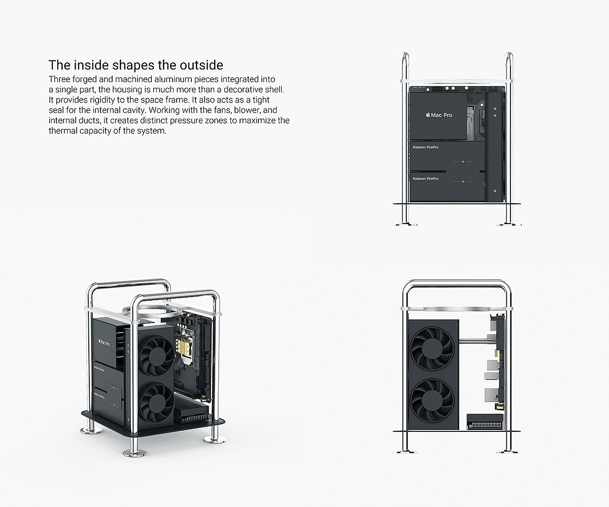 Mac Pro Mini，workstation，Chassis，Digital，