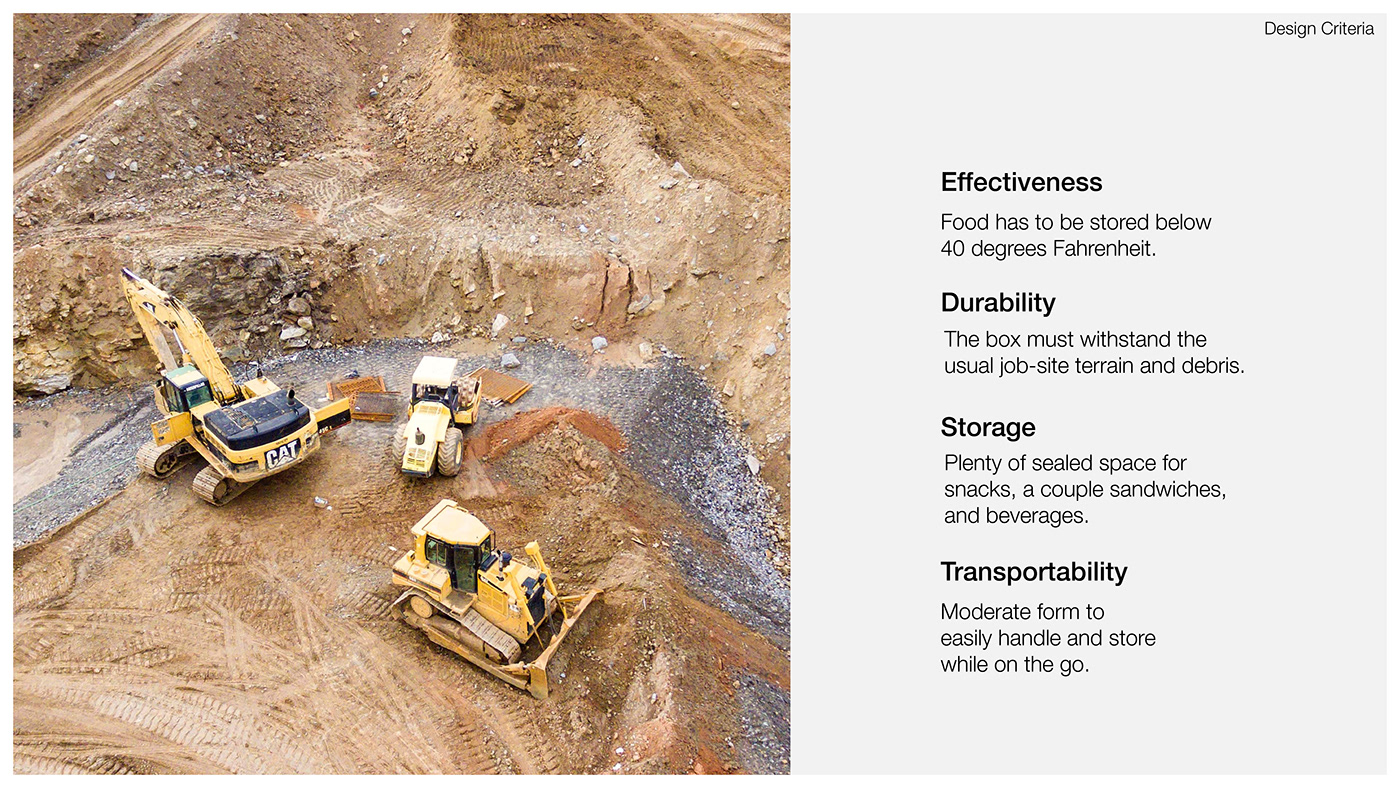 ENDURO，Lunch box，tableware，Lunch box，